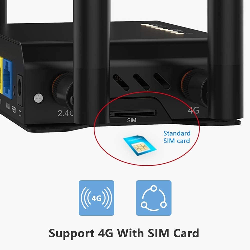 300 Mbps Cat4 Wireless Wi-Fi Router with Metal Case R4409