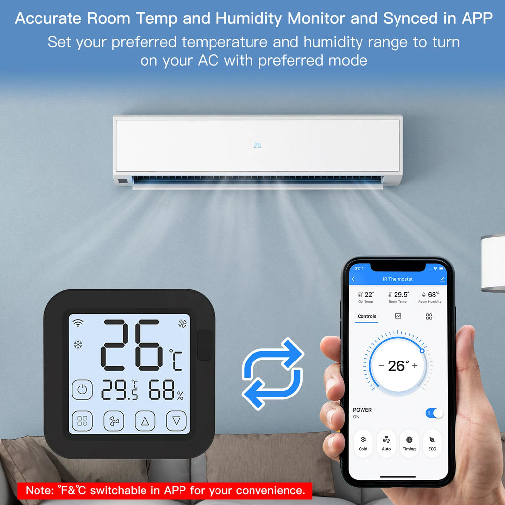 Wifi IR Air Conditioner Controller with LCD Display G4404