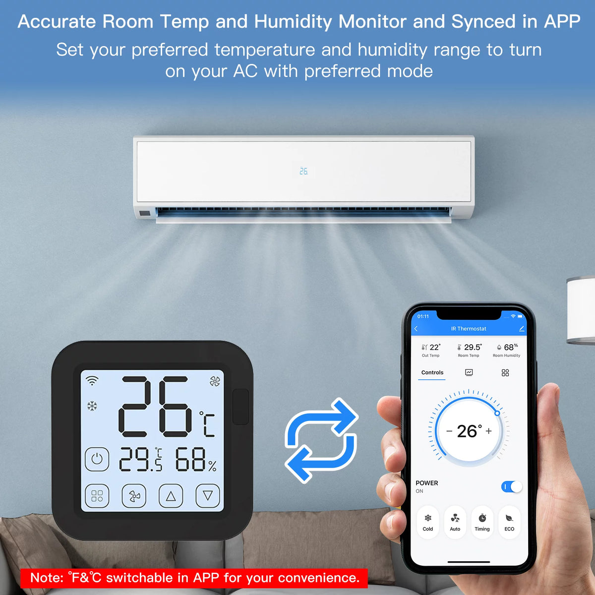 Wifi IR Air Conditioner Controller with LCD Display G4404