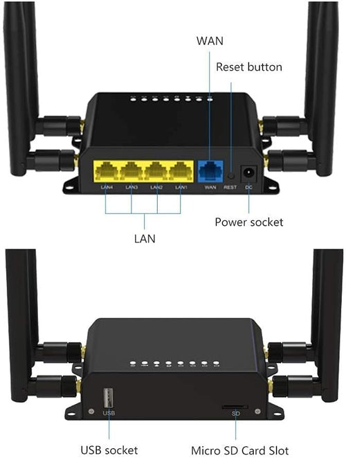 300 Mbps Cat4 Wireless Wi-Fi Router with Metal Case R4409