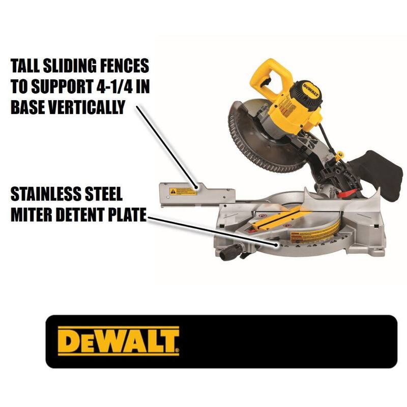 10 in. 15 Amp Single Bevel Compound Miter Saw P273