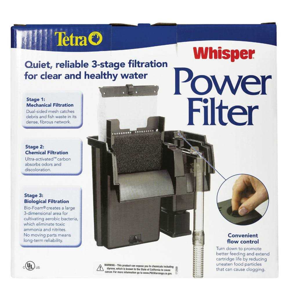 Power Filter C31721
