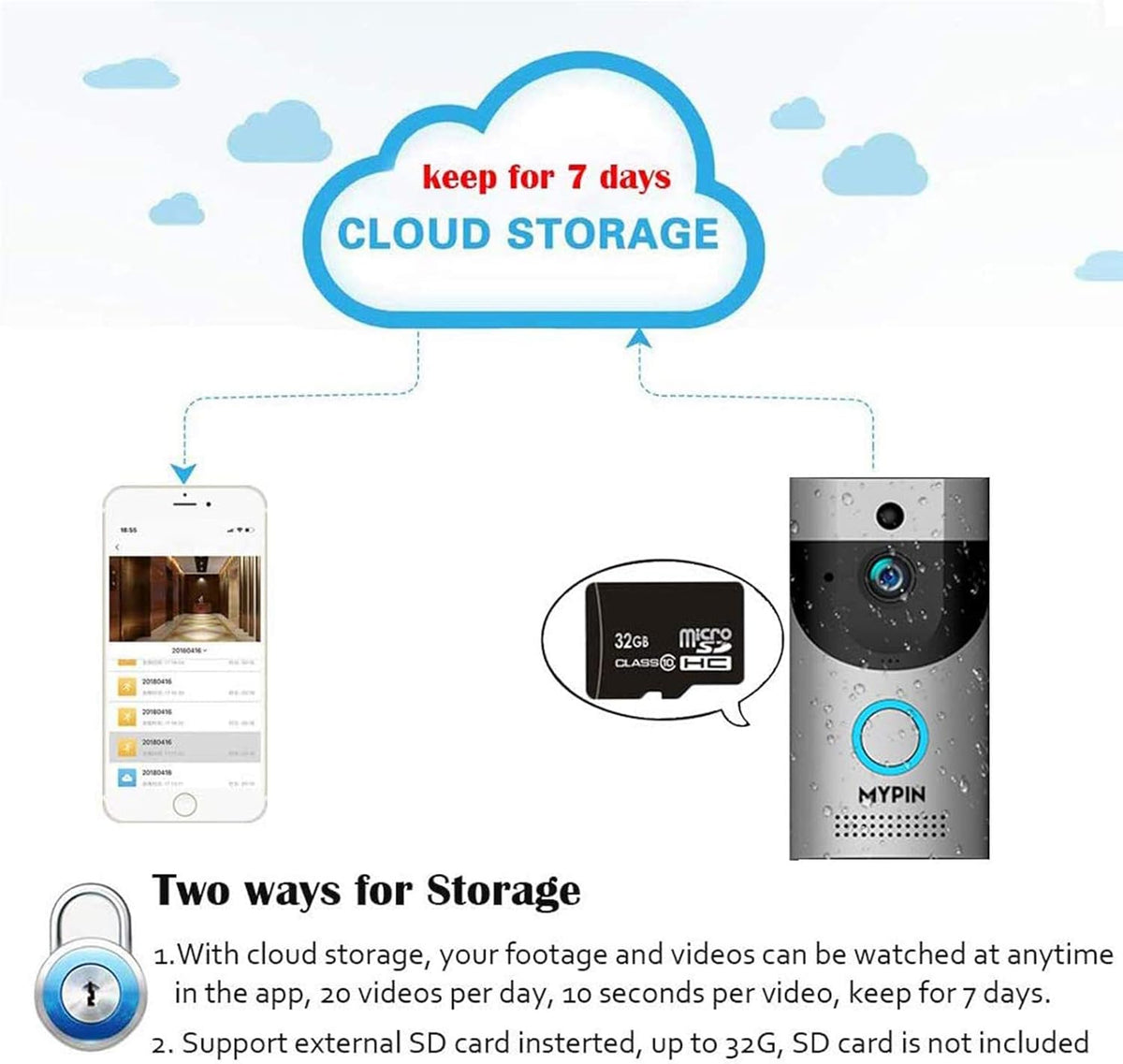 Waterproof WiFi Doorbell Camera with Night Vision and Rechargeable Batteries R762